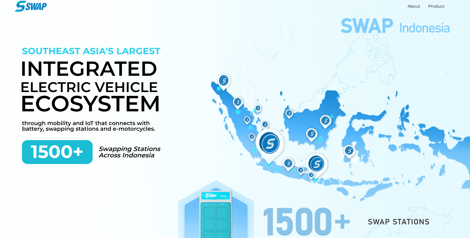 SWAP Energi Indonesia